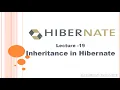 table per class hierarchy inheritance strategy in hibernate