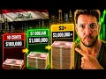 How Much Iraqi Dinar Is Actually Enough
