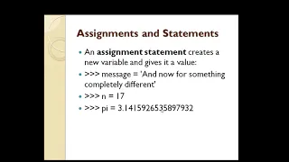 Assignment Statement in Python Programming Python Programming C Tech Programming