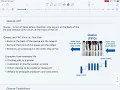 Queues and Stacks Part1 Review of Lists and Queue ADT