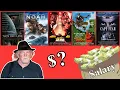 Nick Nolte s Salaries Revealed From 48 Hrs to Warrior