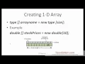 C Beginner 6 - Arrays