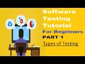software testing tutorials for beginners part 1 types of software testing testingshala all