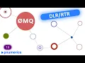 ZeroMQ 13 Dealer Router Pattern OMQ ZMQ