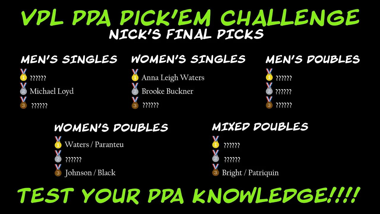 PPA Pick ‘Em Challenge: The Masters