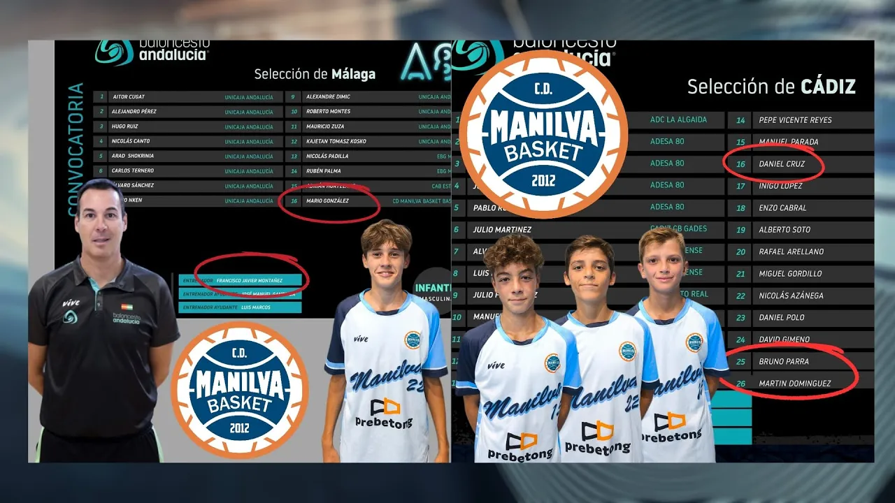 Manilva está representada en la Selección infantil de baloncesto