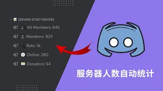 Discord Bot ServerStats Bot