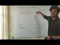 ArrayList In Java Fullstack Java Java Course Java Placement Course magneqsoftware6896