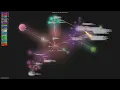 - Gource visualisation