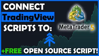 PineConnector Connect TradingView Scripts to MetaTrader FREE Open Source Script