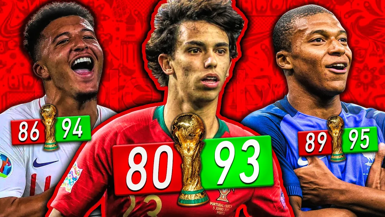 WORLD CUP With Players At FULL POTENTIAL In FIFA 20!