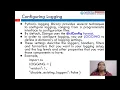 Django Logging