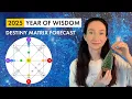 2025 Destiny Matrix Forecast Learn how to calculate your personal year
