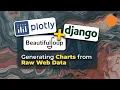 Django Plotly and BeautifulSoup - Generating Charts from Raw Web Data