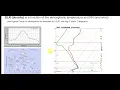 Snow Science NOAA Sounding Data and Snow SLR