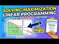 Solving Linear Programming Maximization Problems using Graphical Method The Easy Way Tagalog