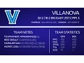 How Villanova will win the 2015 NCAA Tournament