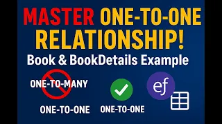 One-to-One Relationship in Entity Framework Core EF Core Tutorial