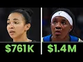 Best Contracts In WNBA Right Now