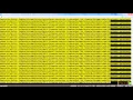 Mastering Yii 2 Installing and Configuring the Test Components packtpub com