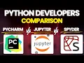 PyCharm vs Jupyter vs Spyder Which Python IDE Is Best For Developers