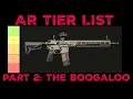 My 2024 AR-15 Tier List The Ranking of AR-15 brands Find out which are the best and the worst