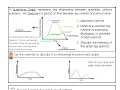 analyzing functions notes