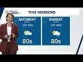 Northeast Ohio weather forecast Rain chances this weekend