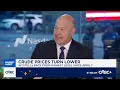 Former NEC Director Gary Cohn Rising oil prices will have an impact on U S consumption power