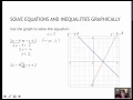 47 Solve Equations and Inequalities Graphically 2 4