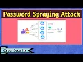 Password Spraying Attack Password Spraying Password Spraying Explained Cyber Security
