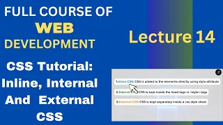 CSS Tutorial Inline Internal External CSS Three ways to use CSS Web Development Lecture