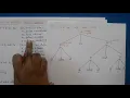 Compiler Design Boolean Expression Control Flow Translation