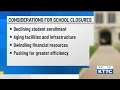 DIGGING DEEPER Impacts of school closures in small communities
