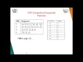 2 5 Sequential Pattern Mining