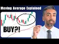 Moving Averages Game Changer Strategy for Trading Success