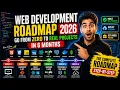 Web Development Roadmap 2026 Go From Zero to Real Projects in 6 Months