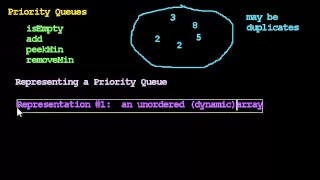 Priority Queues