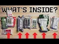 Know Your Medical Supplies Opening Medical Items