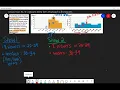 Lesson 11 2 Ex 3 - Comparing Data Sets Displayed in Histograms