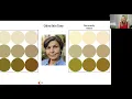 Olive Skin Tone Explained plus Warm Cool and Neutral Undertones
