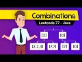 Combinations - Leetcode 77