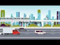 Driver Fatigue
