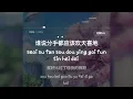 Ta Bu Zhun Wo Ku KTV - Stephy Tang - Anh ấy không để tôi khóc - Đặng Lệ Hân - 他不准我哭 - 邓丽欣 - 伴奏