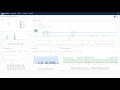 PerformanceGuard 7 - Windows Performance Counters