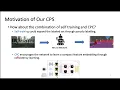 CVPR 2021 Semi-Supervised Semantic Segmentation with Cross Pseudo Supervision