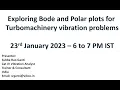Exploring Bode and Polar Plots for Turbomachinery Analysis by S R Ganti MCS - Summit 2024