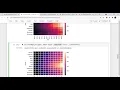 Data Visualization using Python Seaborn 2 - Matrix Plot Grid Plot Style and Color