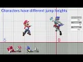 Short Hop & Fast Fall | Smash Ultimate Guide