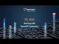 Working with OpenAPI Parameters